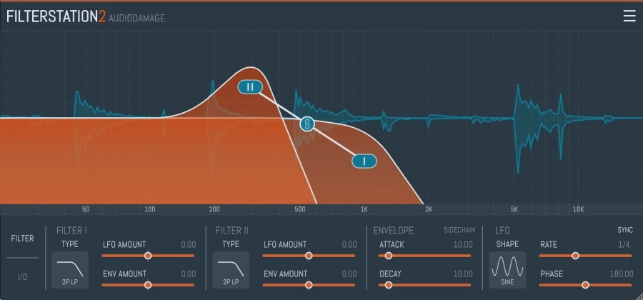 Bandpass Filter