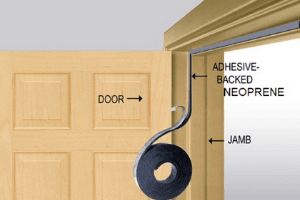 door rubber beads