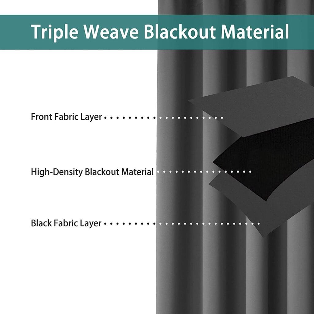 triple blackout layer